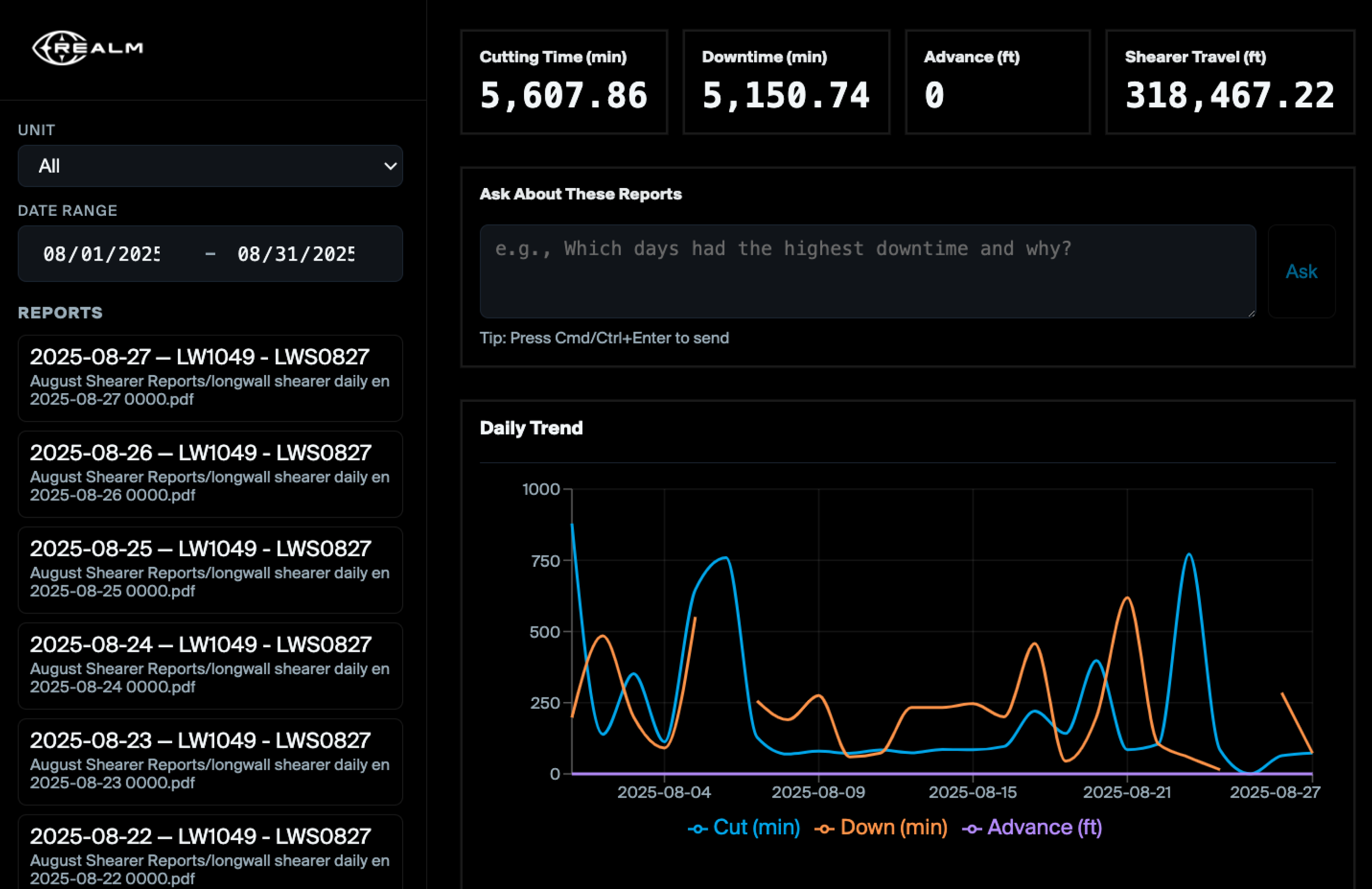 Longwall Shearer Assistant